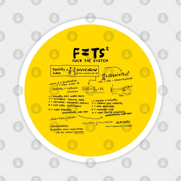 TOXICITY Magnet by artslaves